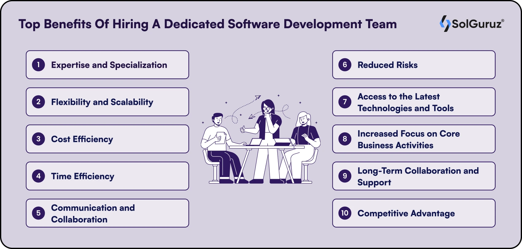 10 Benefits Of Hiring A Dedicated Software Development Team