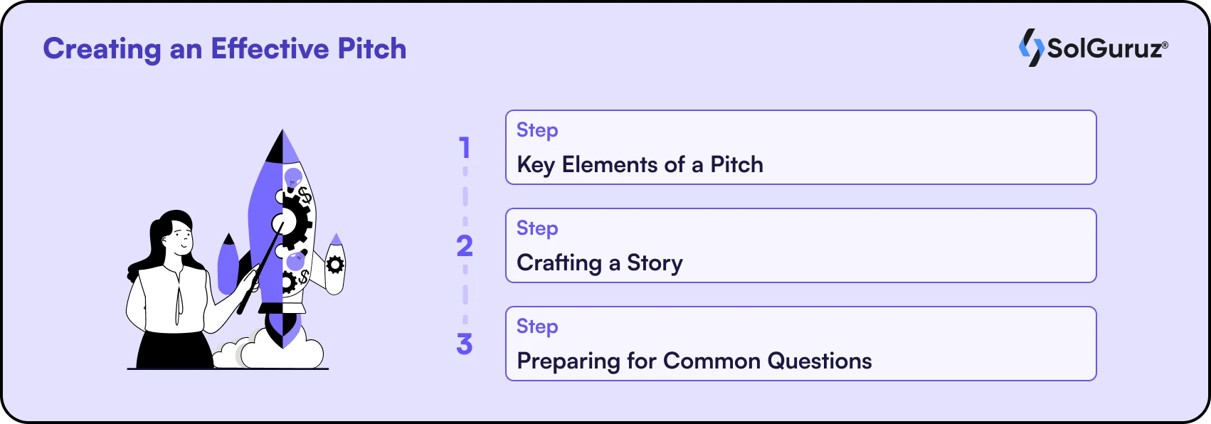 Creating an Effective Pitch for the Startup Funding Rounds