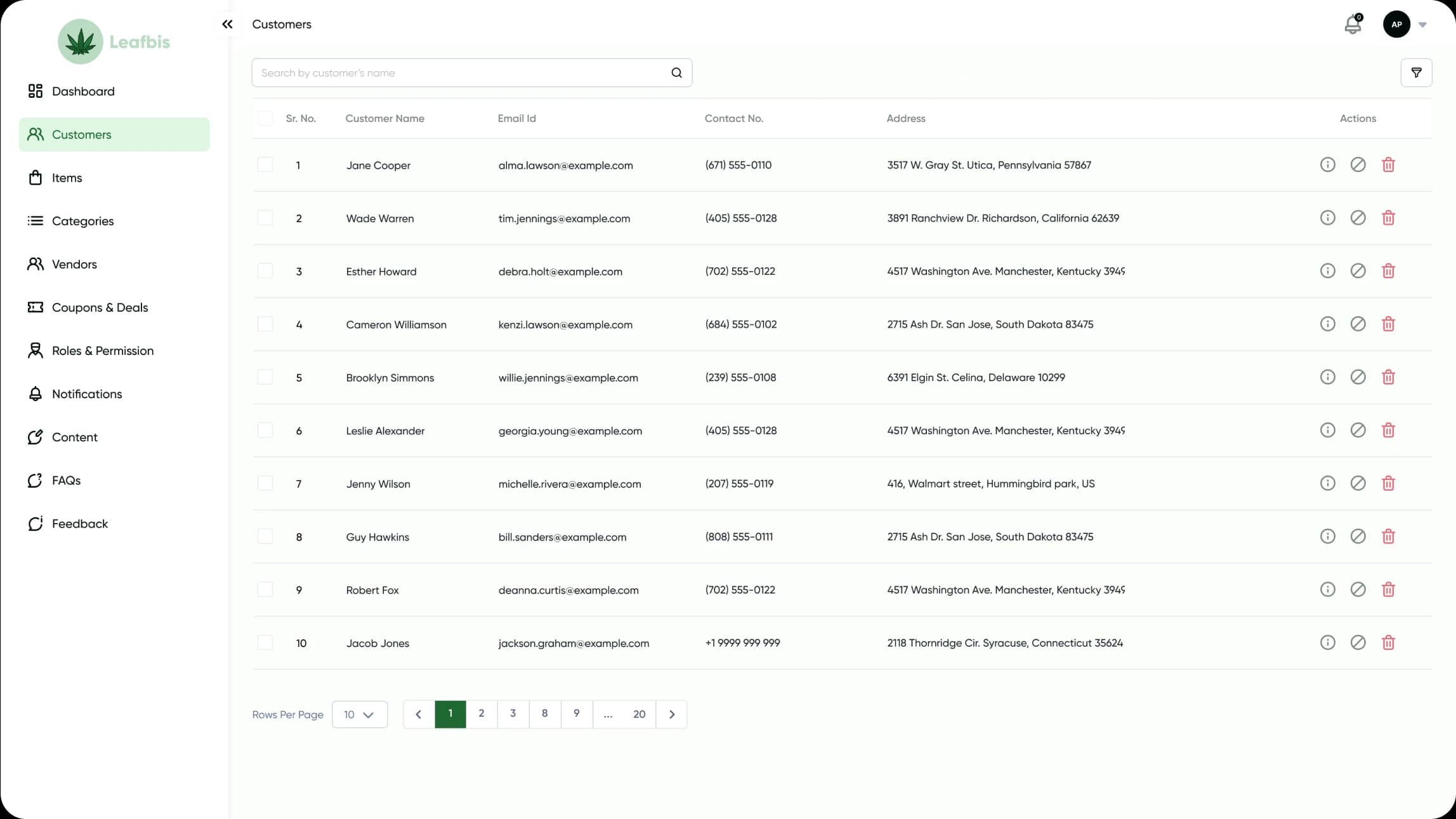 Cannabis Delivery Admin Panel Customers Screen