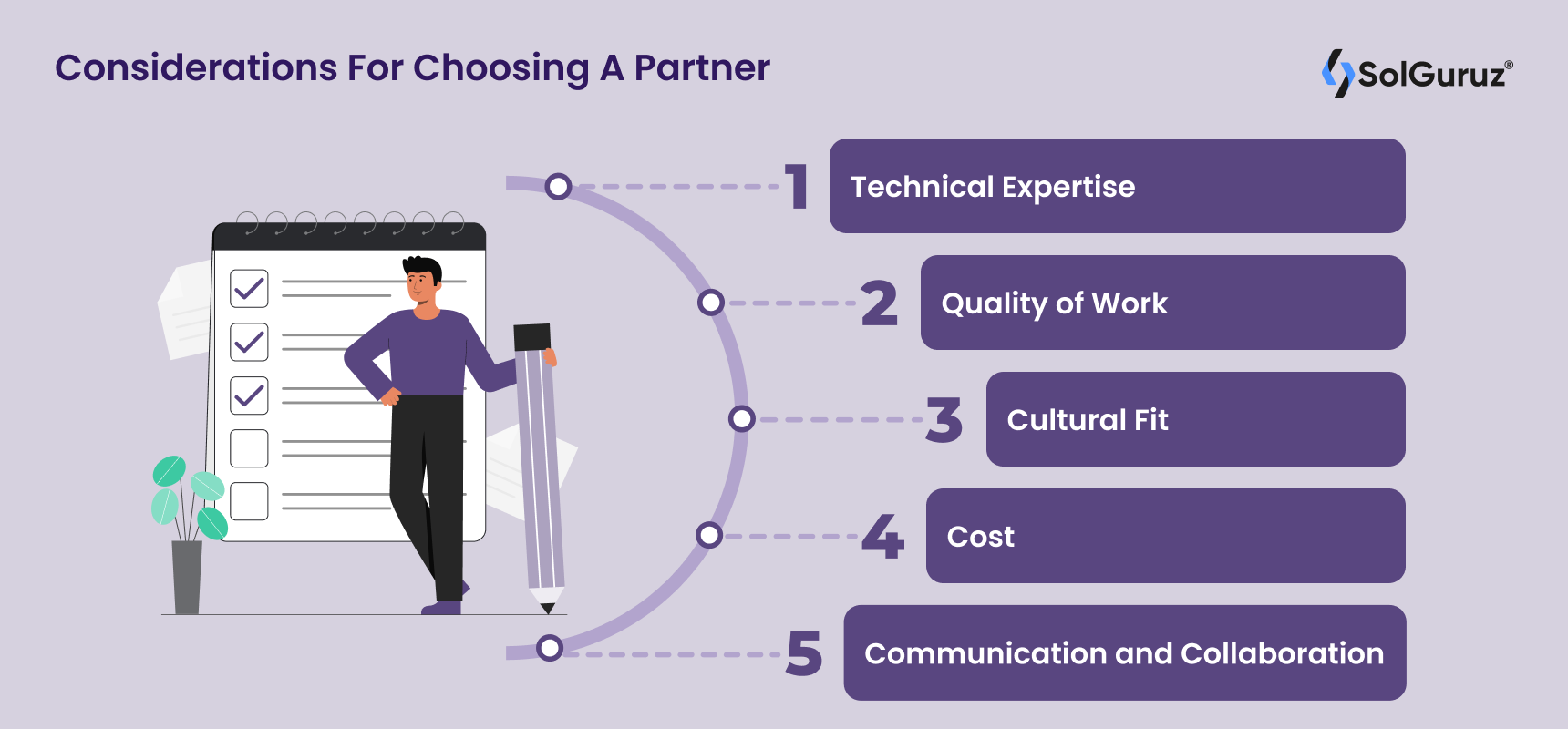 Considerations For Choosing An Offershore software development Partner