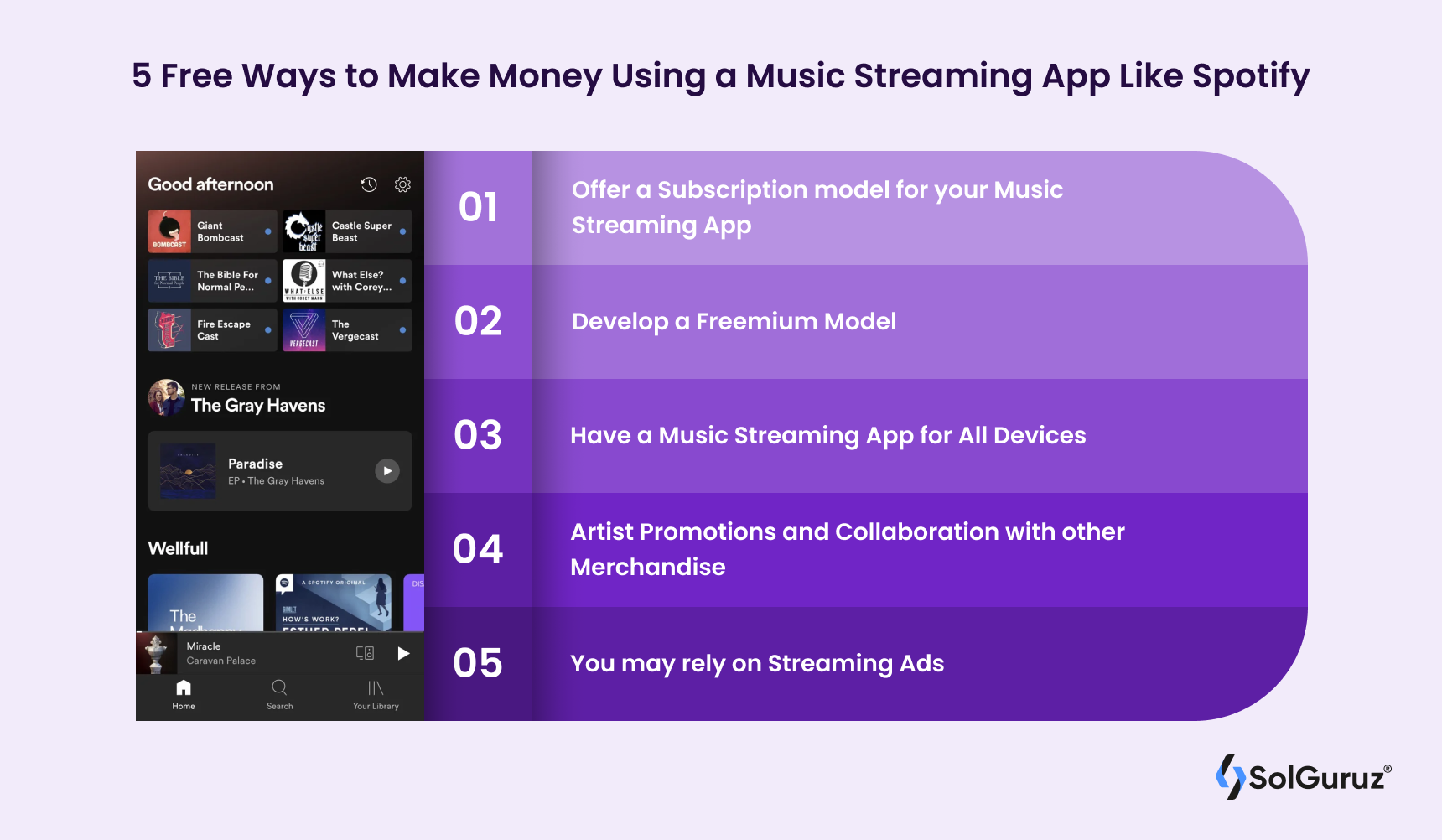 How Music Streaming App like Spotify generates revenue