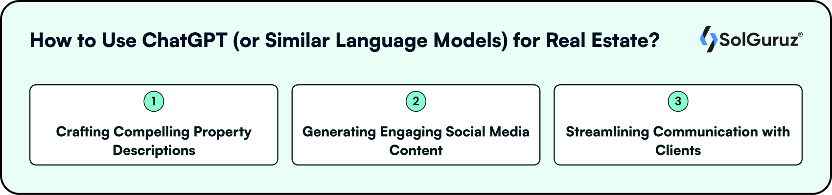 How to Use ChatGPT (or Similar Language Models) for Real Estate?