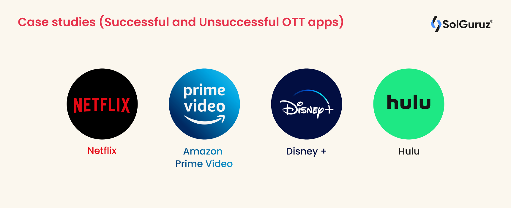 OTT App Case Studies