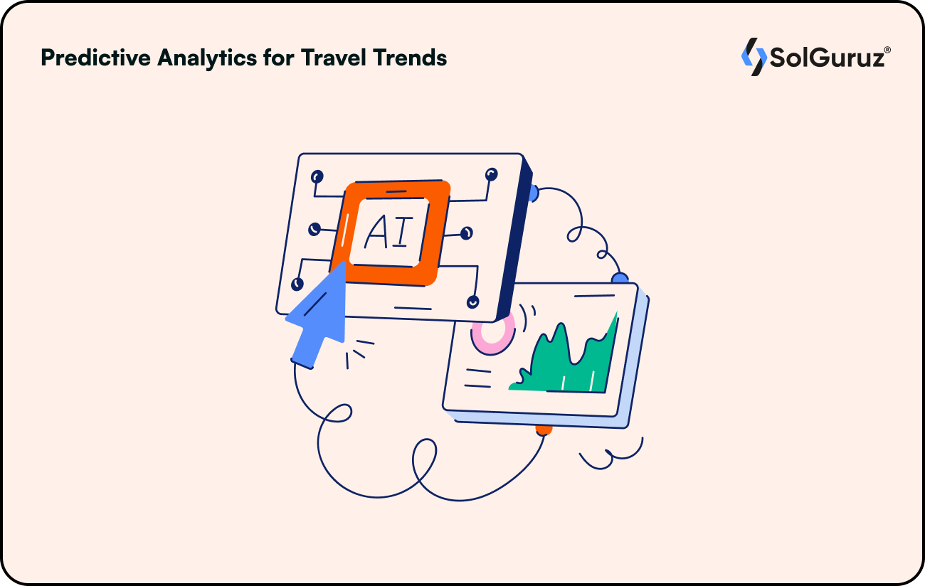 Predictive Analytics for Travel Trends