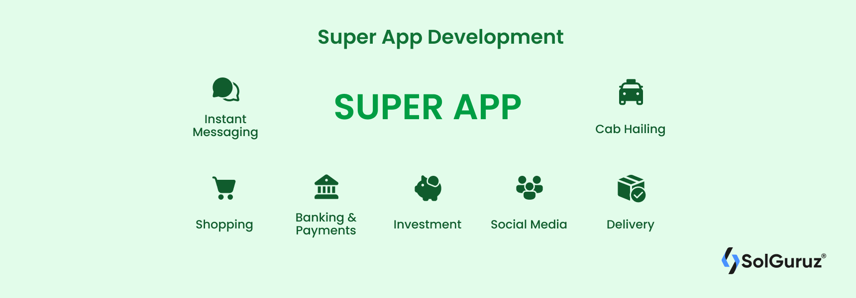 Super App Development