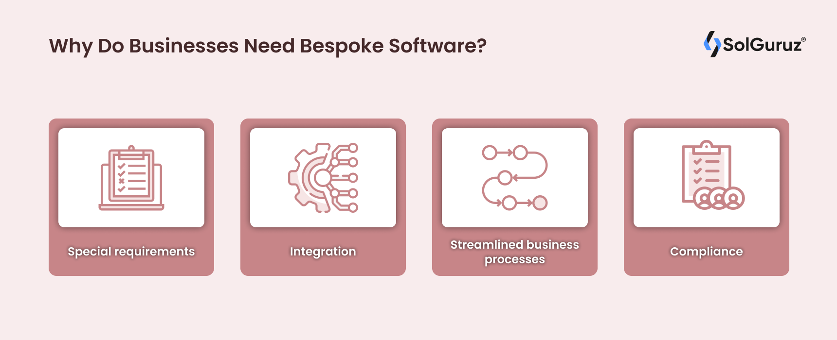 Why Do Business Need Bespoke Software