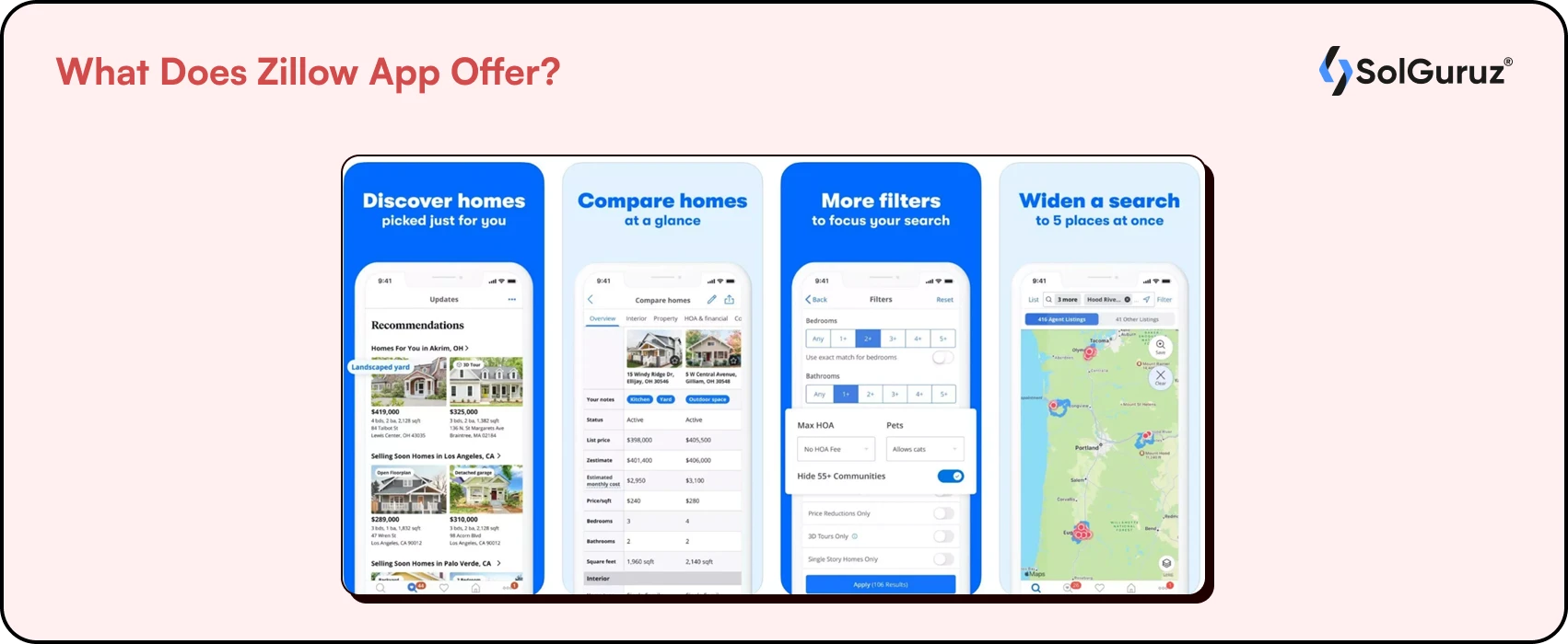 What does zillow app offer